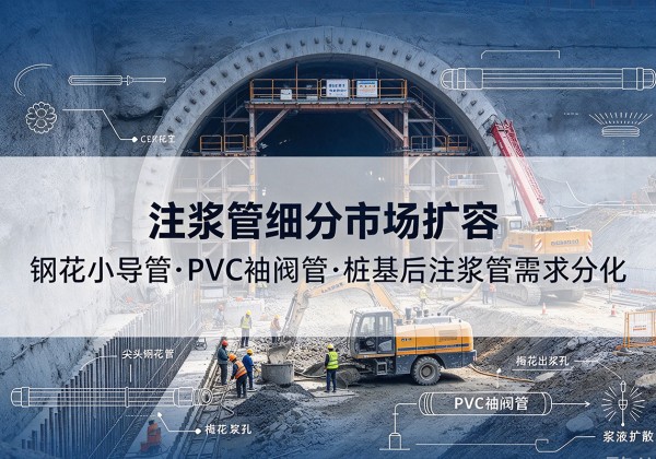 钟祥注浆管细分市场扩容，隧道钢花小导管、PVC 袖阀管、桩基后注浆管需求分化